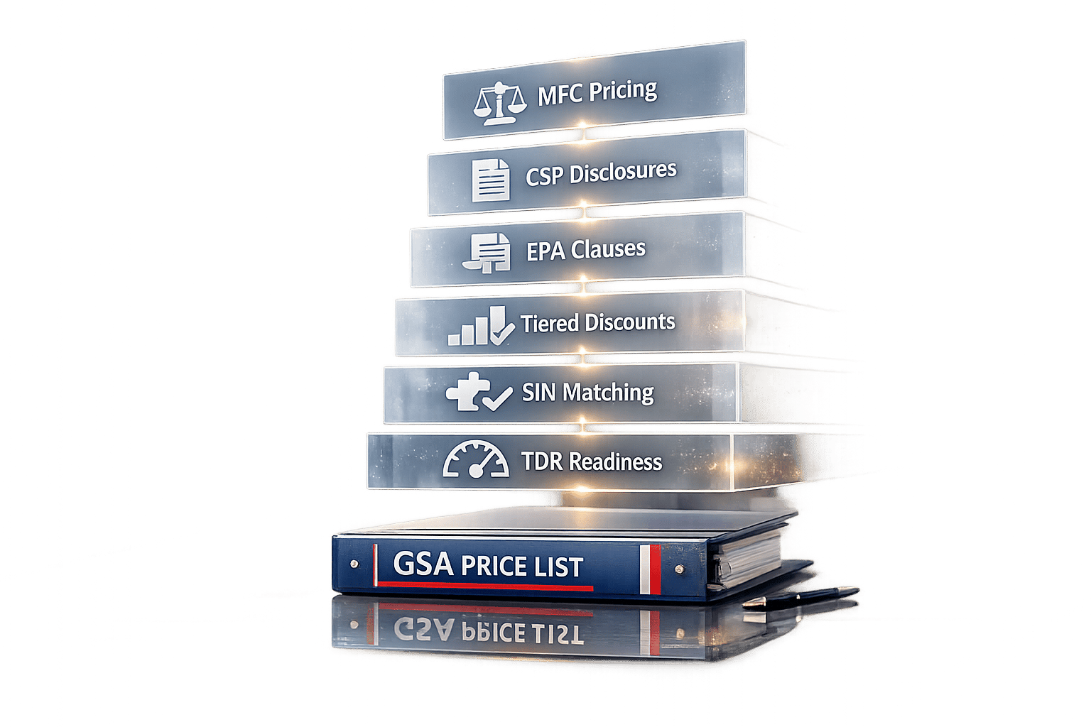 Top Strategies for GSA Price List Success