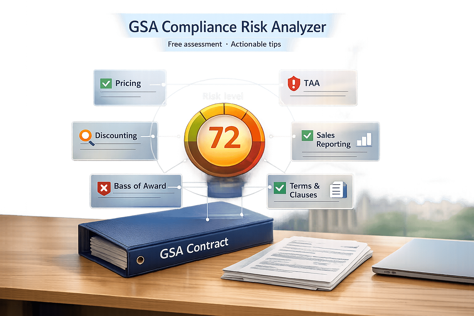 GSA Compliance Risk Analyzer