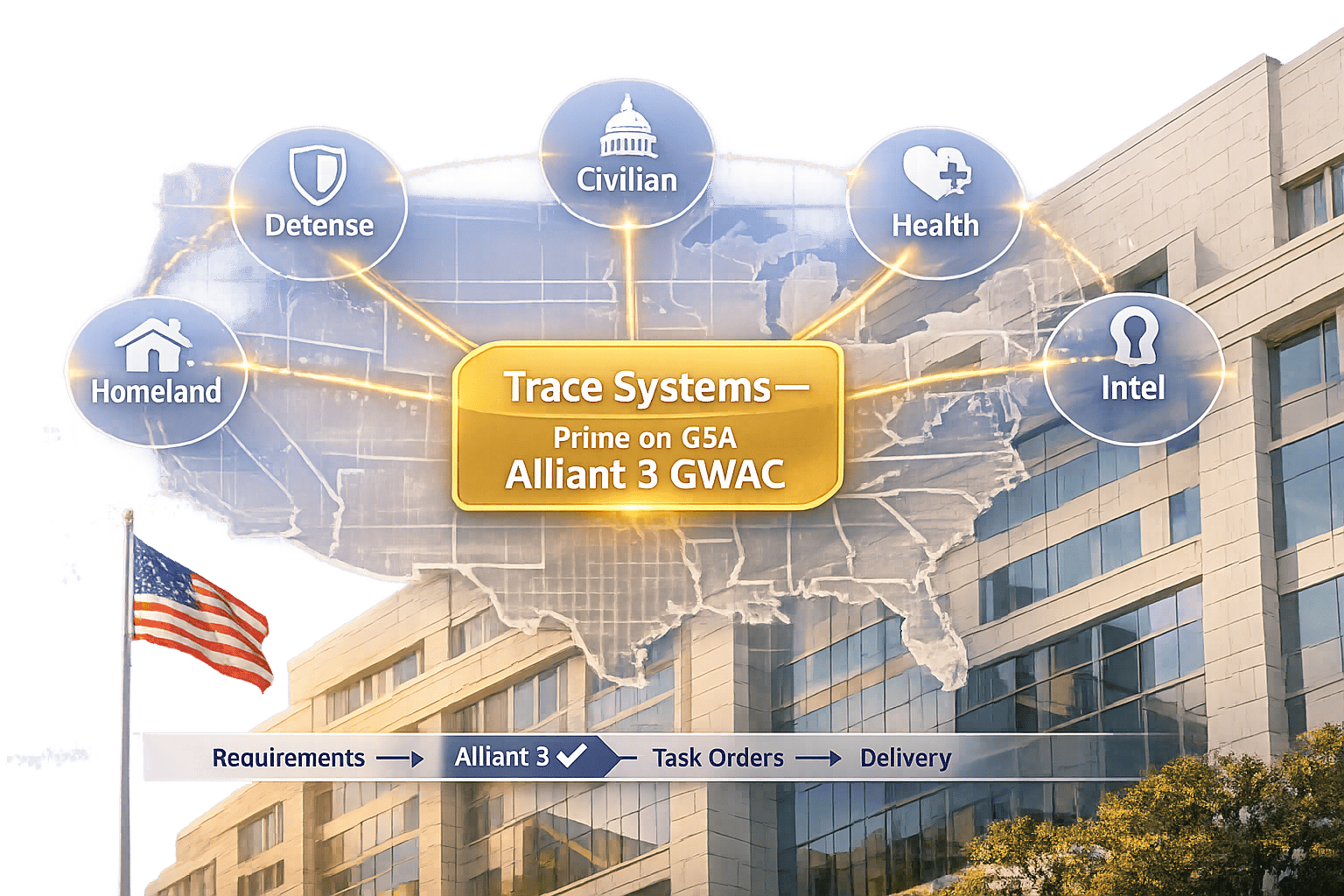 Trace Systems secures prime spot on GSA Alliant 3 GWAC