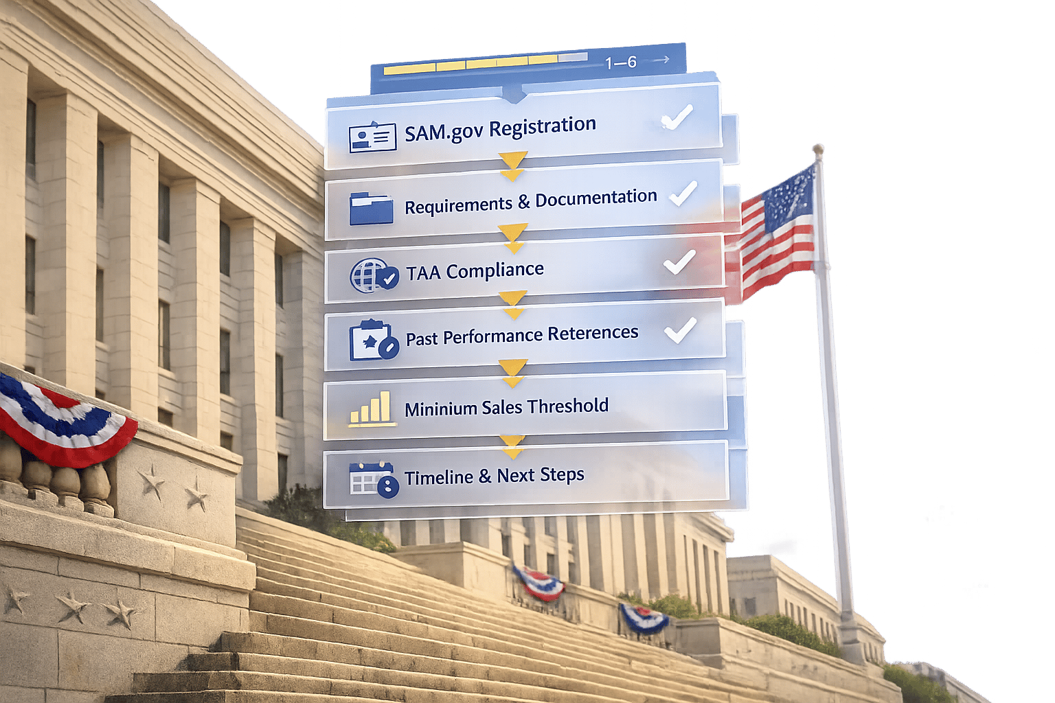 Do You Qualify for a GSA Contract?