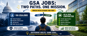 gsa jobs