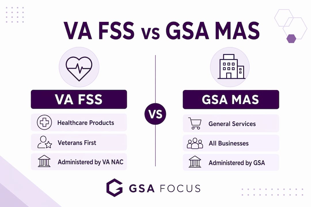 Infographic contrasting VA FSS and GSA MAS contracting