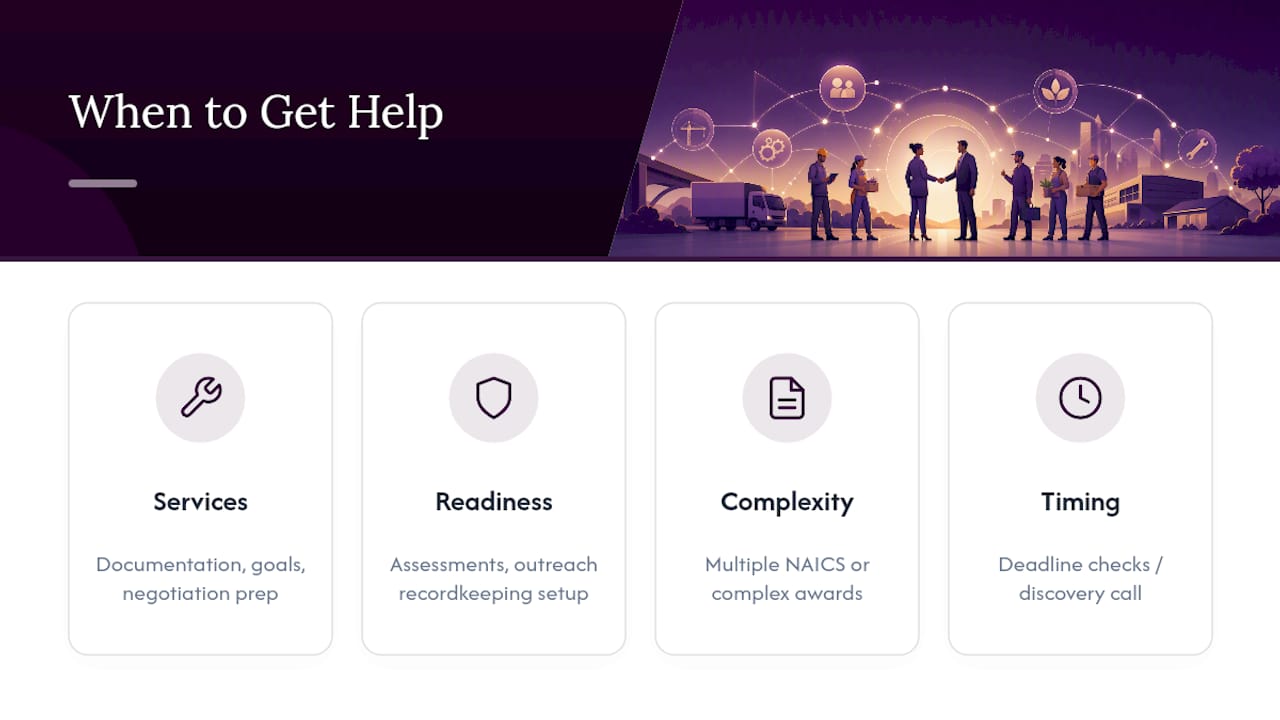 Get Help Preparing or Negotiating Your Plan — overview diagram