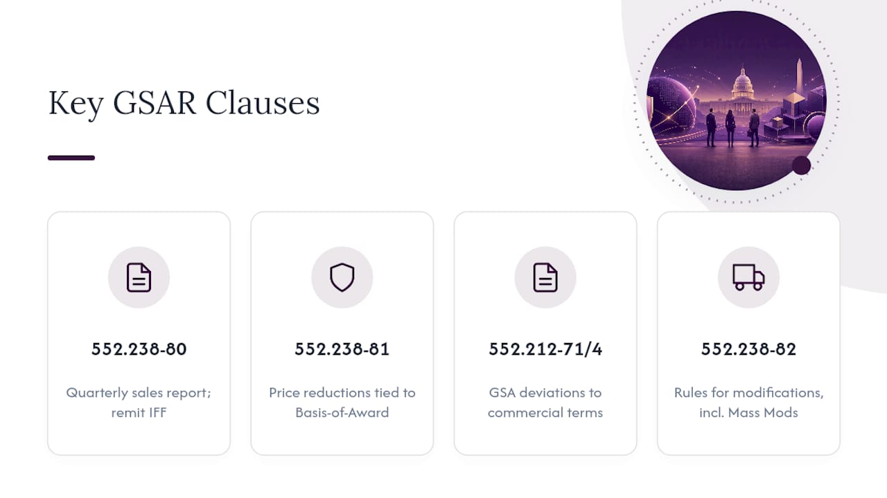 Which GSAR Clauses Actually Drive Your Compliance Work? — overview diagram