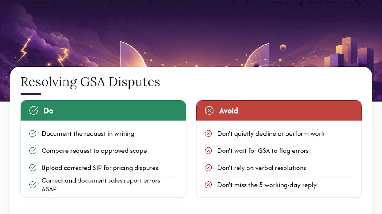 Resolving Contract Administration Disputes and Problems — overview diagram