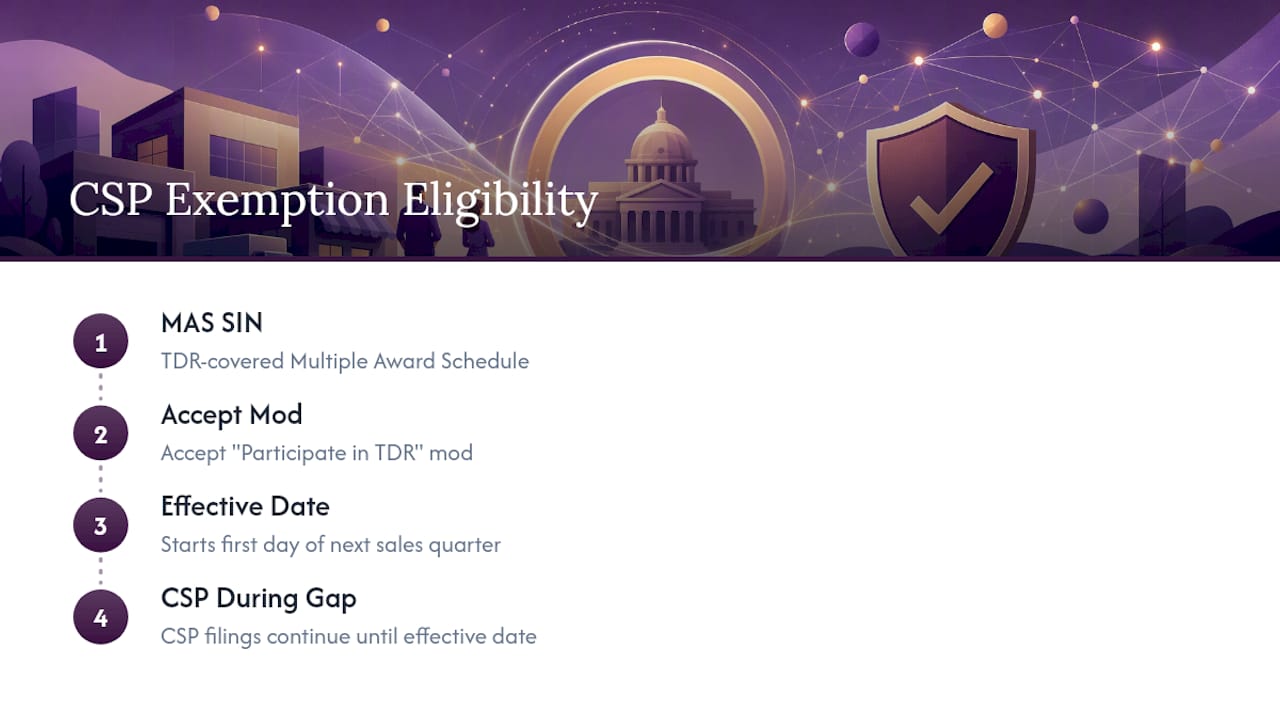 Three conditions for CSP exemption eligibility