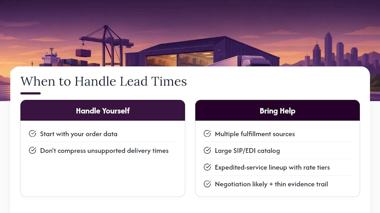 A Consultant's Take: When to Handle Lead Times Yourself — overview diagram