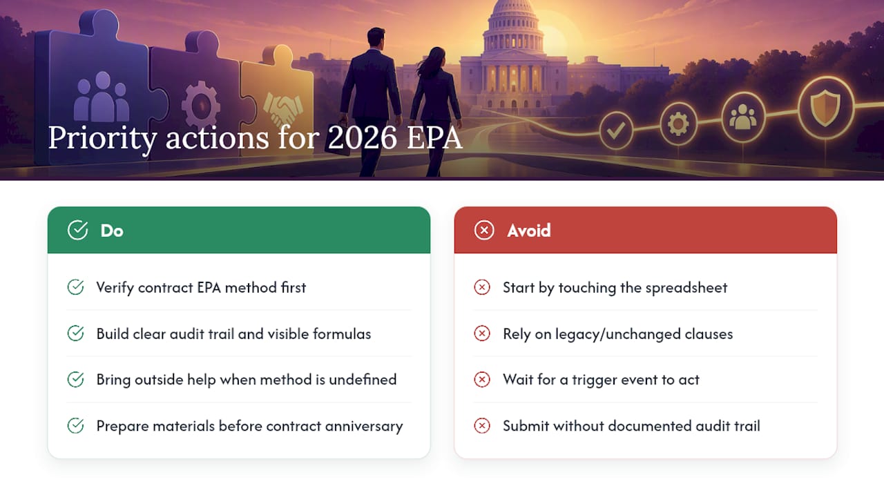 What should contractors prioritize when acting on 2026 EPA guidance? — overview diagram