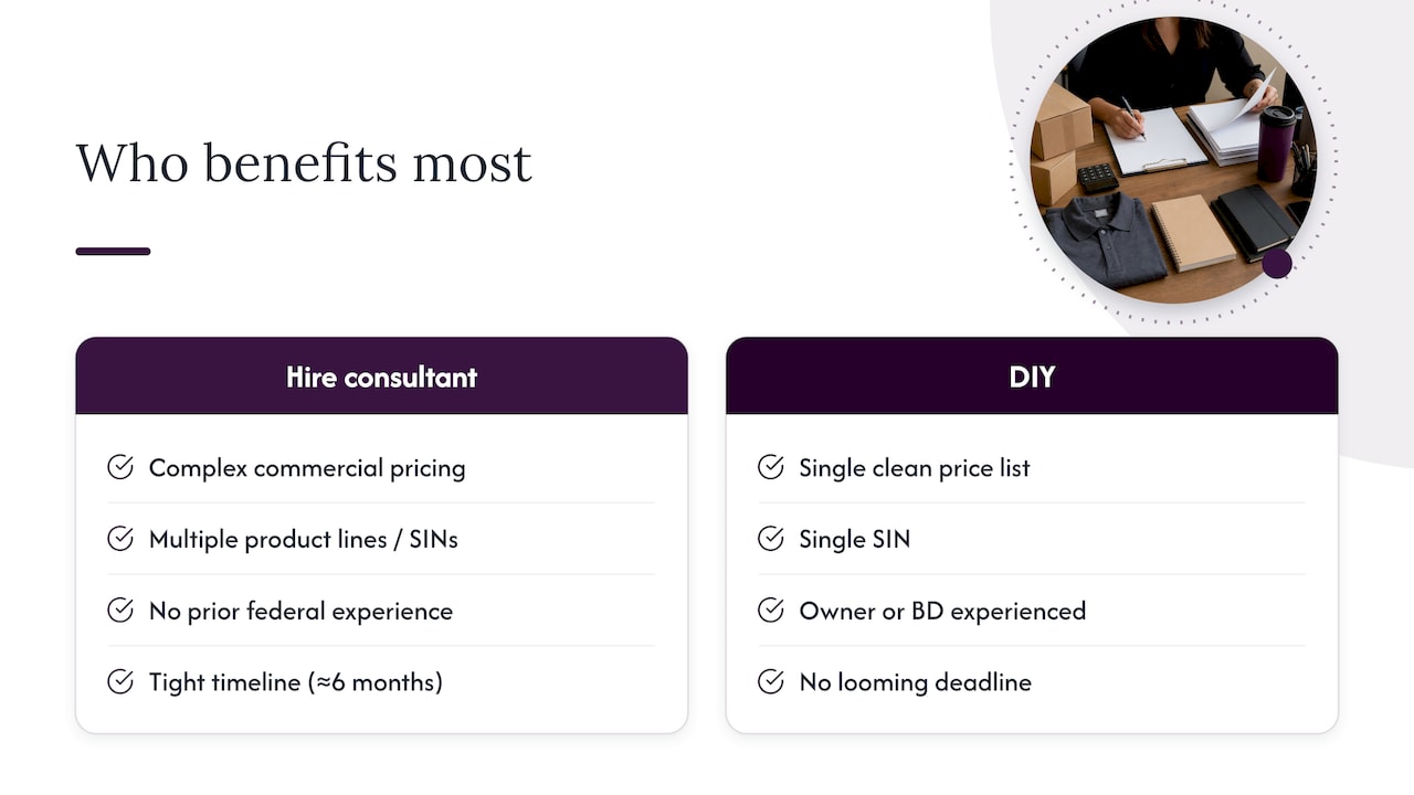 Which businesses benefit most, and which don't need the help — overview diagram