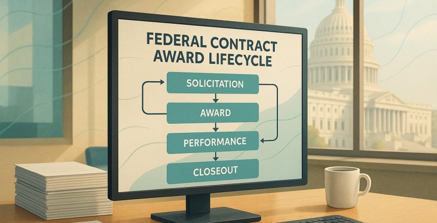 Federal Contract Award Lifecycle Explained