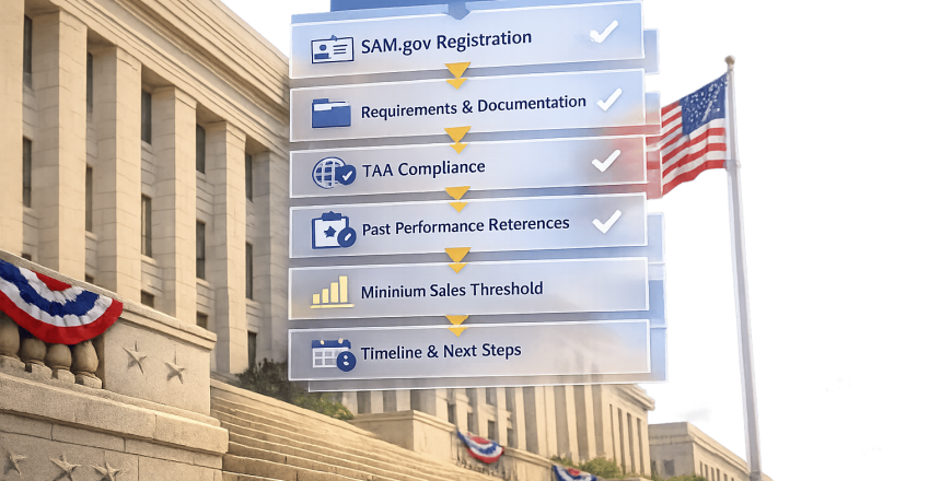 Do You Qualify for a GSA Contract?